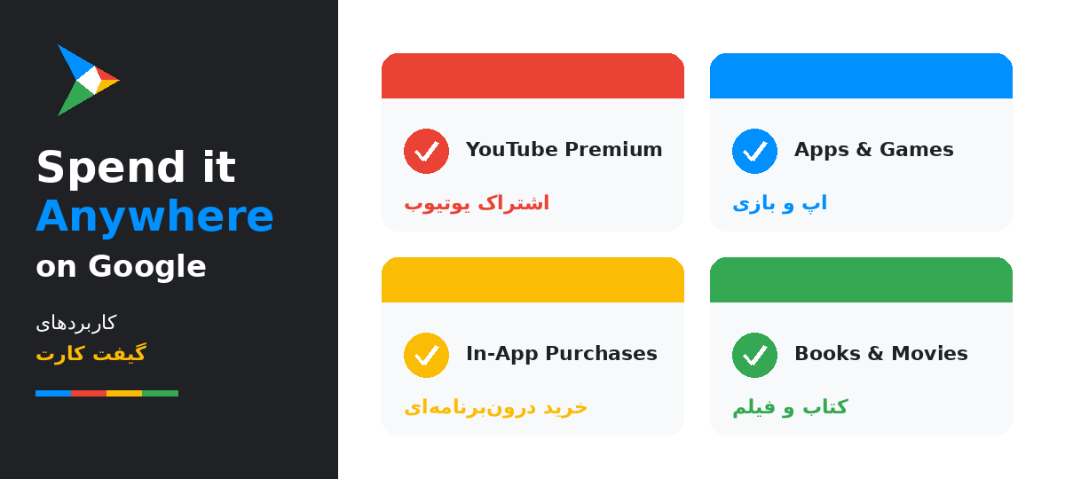 مهم‌ترین کاربردهای گیفت‌کارت گوگل پلی برای کاربران ایرانی