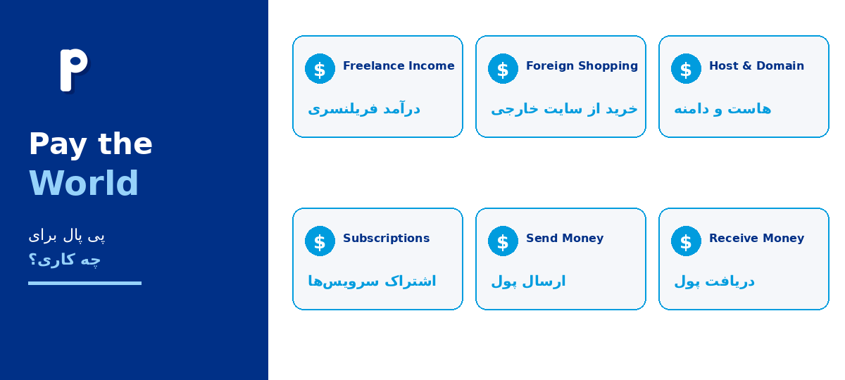 مهم‌ترین کاربردهای پی‌پال برای کاربران ایرانی