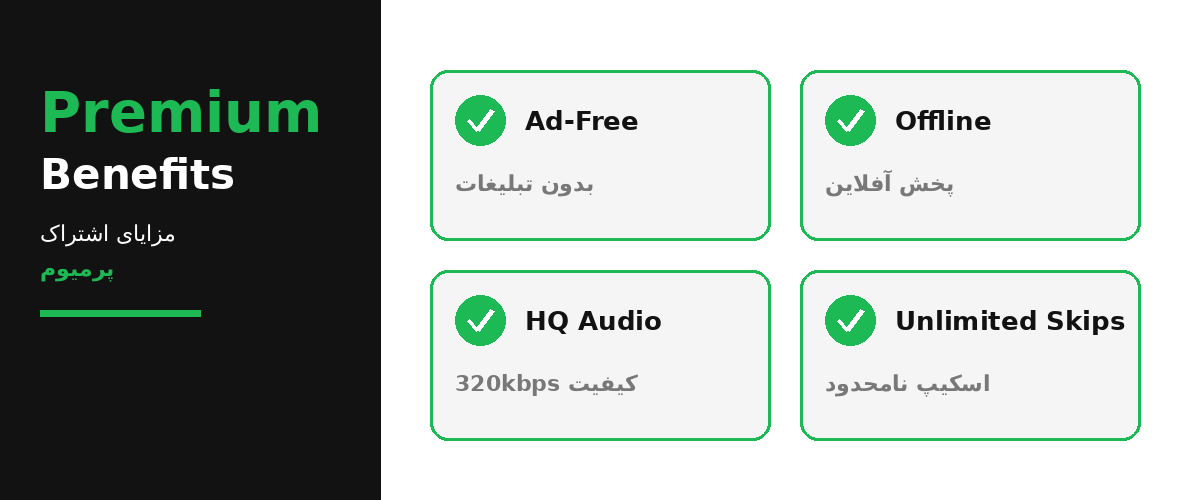 مزایای اصلی اشتراک پرمیوم که با گیفت‌کارت فعال می‌شوند