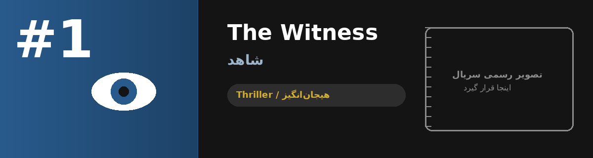 سریال The Witness (شاهد) — تریلر معمایی ترند نتفلیکس