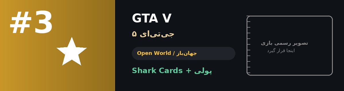 GTA V — بازی جهان‌باز محبوب و GTA Online روی پلی استیشن