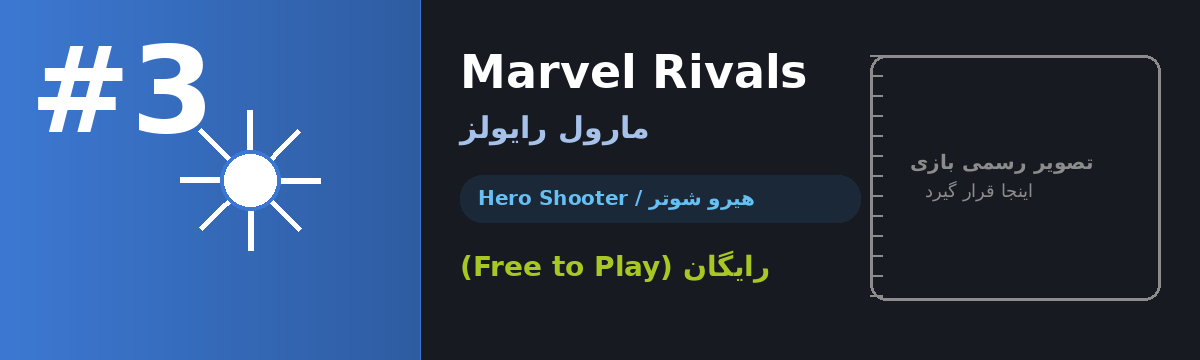 Marvel Rivals — هیرو شوتر ۶ نفره با قهرمانان مارول