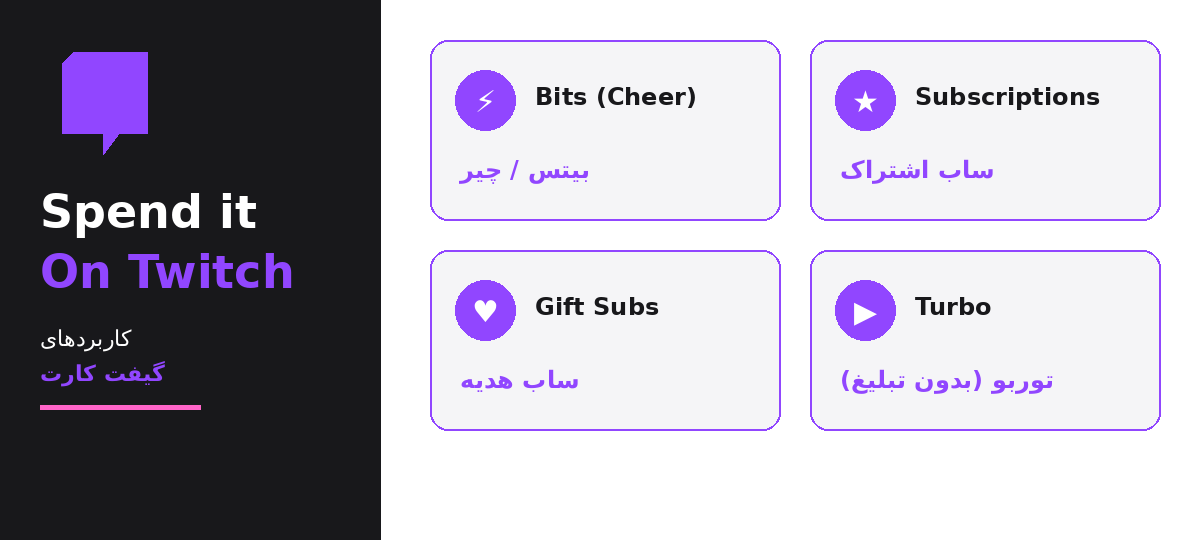 مهم‌ترین کاربردهای گیفت‌کارت توییچ — Bits، ساب، Gift Sub و Turbo